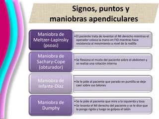 Signos, puntos y
maniobras apendiculares
•El paciente trata de levantar el MI derecho mientras el
operador coloca la mano en FID mientras hace
resistencia al movimiento a nivel de la rodilla
Maniobra de
Meltzer-Lapinsky
(psoas)
•Se flexiona el muslo del paciente sobre el abdomen y
se realiza una rotación interna
Maniobra de
Sachary-Cope
(obturador)
•Se le pide al paciente que parado en puntilla se deje
caer sobre sus talones
Maniobra de
Infante-Díaz
•Se le pide al paciente que mire a la izquierda y tosa
•Se levanta el MI derecho del paciente y se le dice que
la ponga rígida y luego se golpea el talón
Maniobra de
Dumphy
 