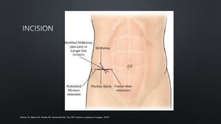 Fischer JE, Ellison EC, Henke PK, Hochwald SN, Tiao GM. Fischer’s mastery of surgery. 2019.
 