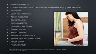 •
•
•
•
•
•
•
•
•
•
•
•
•
•
Laffita Labañino W. Comportamiento clínico epidemiológico del abdomen agudo quirúrgico en el embarazo. Burkina Faso. 2003-2006.
Revista Información Científica. 2009;62.
 