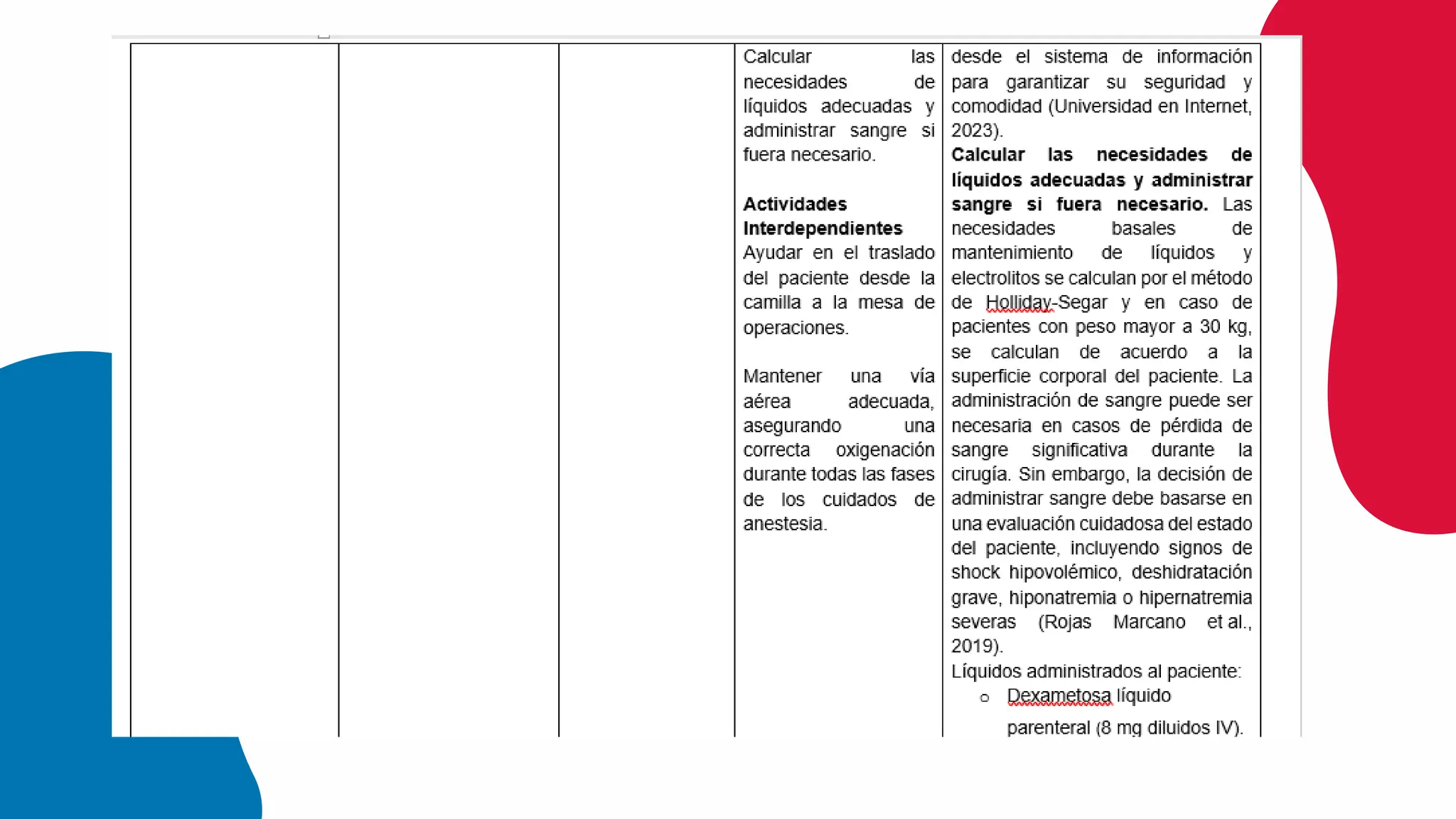 APENDICITIS AGUDA PROCESO DE ATENCIÓN DE ENFERMERÍA | PDF