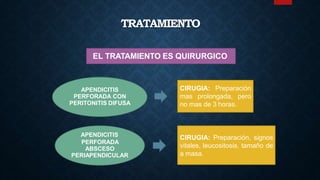 TRATAMIENTO
EL TRATAMIENTO ES QUIRURGICO
APENDICITIS
PERFORADA CON
PERITONITIS DIFUSA
APENDICITIS
PERFORADA
ABSCESO
PERIAPENDICULAR
CIRUGIA: Preparación
mas prolongada, pero
no mas de 3 horas.
CIRUGIA: Preparación, signos
vitales, leucositosis, tamaño de
a masa.
 