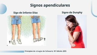 Apendicitis_aguda_y_plastrón_apendicular ACTUALIZADO.pptx