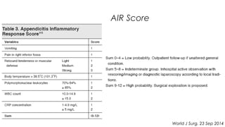 Afip Score Update en Apendicitis Aguda | PPT