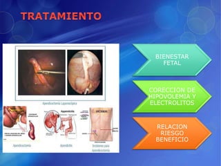BIENESTAR
FETAL
CORECCION DE
HIPOVOLEMIA Y
ELECTROLITOS
RELACION
RIESGO
BENEFICIO
 