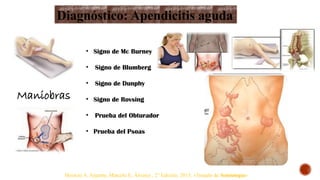Apendicitis manejo en urgencias y emergencias | PPTX