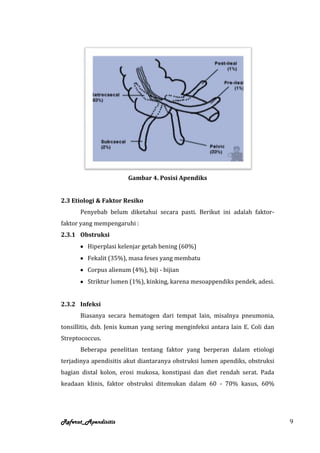 Gambar 4. Posisi Apendiks


2.3 Etiologi & Faktor Resiko
      Penyebab belum diketahui secara pasti. Berikut ini adalah faktor-
faktor yang mempengaruhi :
2.3.1 Obstruksi
         Hiperplasi kelenjar getah bening (60%)
         Fekalit (35%), masa feses yang membatu
         Corpus alienum (4%), biji - bijian
         Striktur lumen (1%), kinking, karena mesoappendiks pendek, adesi.


2.3.2 Infeksi
      Biasanya secara hematogen dari tempat lain, misalnya pneumonia,
tonsillitis, dsb. Jenis kuman yang sering menginfeksi antara lain E. Coli dan
Streptococcus.
      Beberapa penelitian tentang faktor yang berperan dalam etiologi
terjadinya apendisitis akut diantaranya obstruksi lumen apendiks, obstruksi
bagian distal kolon, erosi mukosa, konstipasi dan diet rendah serat. Pada
keadaan klinis, faktor obstruksi ditemukan dalam 60 - 70% kasus, 60%




Referat_Apendisitis                                                             9
 