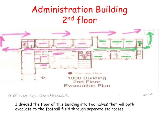 Ap english iii fire evacuation plan 2