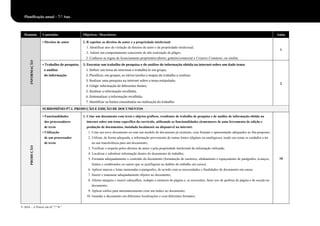 Domínio Conteúdos Objetivos / Descritores Aulas
INFORMAÇÃO
• Direitos de autor 2. R espeitar os direitos de autor e a propriedade intelectual:
1. Identificar atos de violação de direitos de autor e de propriedade intelectual;
2. Adotar um comportamento consciente de não realização de plágio;
3. Conhecer as regras de licenciamento proprietário/aberto, gratuito/comercial e Creative Commons, ou similar.
1
• Trabalho de pesquisa
e análise
de informação
3. Executar um trabalho de pesquisa e de análise de informação obtida na internet sobre um dado tema:
1. Definir um tema de interesse e trabalhá-lo em grupo;
2. Planificar, em grupos, as várias tarefas e etapas do trabalho a realizar;
3. Realizar uma pesquisa na internet sobre o tema estipulado;
4. Coligir informação de diferentes fontes;
5. Analisar a informação recolhida;
6. Sistematizar a informação recolhida;
7. Identificar as fontes consultadas na realização do trabalho.
2
PRODUÇÃO
SUBDOMÍNIO P7.1. PRODUÇÃO E EDIÇÃO DE DOCUMENTOS
• Funcionalidades
dos processadores
de texto
• Utilização
de um processador
de texto
1. Criar um documento com texto e objetos gráficos, resultante de trabalho de pesquisa e de análise de informação obtida na
internet sobre um tema específico do currículo, utilizando as funcionalidades elementares de uma ferramenta de edição e
produção de documentos, instalada localmente ou disponível na internet:
1. Criar um novo documento ou usar um modelo de documento já existente, com formato e apresentação adequados ao fim proposto;
2. Utilizar, de forma adequada, a informação proveniente de outras fontes (digitais ou analógicas), tendo em conta os cuidados a ter
na sua transferência para um documento;
3. Verificar o respeito pelos direitos de autor e pela propriedade intelectual da informação utilizada;
4. Localizar e substituir informação dentro do documento de trabalho;
5. Formatar adequadamente o conteúdo do documento (formatação de carateres, alinhamento e espaçamento de parágrafos, avanços,
limites e sombreados ou outros que se justifiquem no âmbito do trabalho em curso);
6. Aplicar marcas e listas numeradas a parágrafos, de acordo com as necessidades e finalidades do documento em causa;
7. Inserir e manusear adequadamente objetos no documento;
8. Alterar margens e inserir cabeçalhos, rodapés e números de página e, se necessário, fazer uso de quebras de página e de secção no
documento;
9. Aplicar estilos para automaticamente criar um índice no documento;
10. Guardar o documento em diferentes localizações e com diferentes formatos.
10
© ASA – A Pensar em tiC 7.°/8.°
Planificação anual – 7.° Ano
 