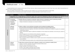 Planificação anual — 8.º Ano
A seguinte planificação anual é meramente indicativa (aulas 45/50 min), sendo que o número de aulas previstas não deve ser levado "à risca", uma vez que o objetivo desta planificação não é
percorrer os diversos conteúdos de uma forma linear.
Alguns dos conteúdos a lecionar deverão ser dados em conjunto com outros conteúdos, uma vez que não fará sentido abordá-los de forma isolada.
Esta informação poderá ser utilizada para que possa adaptar e personalizar a sua própria planificação ao modelo utilizado na sua escola.
Domínio Conteúdos Objetivos / Descritores Aulas
INFORMAÇÃO
SUBDOMÍNIO CC8.1. CONHECIMENTO E UTILIZAÇÃO ADEQU ADA E SEGURA DE DIFERENTES TIPOS DE FERRAMENTAS DE COMUNICAÇÃO, DE
ACORDO COM AS SITUAÇÕES DE COMUNICAÇÃO E AS REGRAS DE CONDUTA E DE FUNCIONAMENTO DE CADA AMBIENTE DIGITAL
• Ferramentas
de comunicação
• Formas de
comunicação
na internet
1. Identificar diferentes ferramentas de comunicação, sabendo selecionar a(s) adequada(s) ao tipo de comunicação pretendida:
1. Explorar sumariamente diferentes ferramentas e ambientes de comunicação na internet;
2. Adequar a ferramenta de comunicação ao seu contexto de utilização. 1
• Utilização
de correio
eletrónico
2. Conhecer e utilizar o correio eletrónico em situações reais de realização de trabalhos práticos.
Criar uma conta de correio eletrónico respeitando as boas práticas de proteção de dados pessoais:
1. Aceder, gerir e encerrar em segurança a sua conta de correio eletrónico, reconhecendo os cuidados a ter quando o faz e adotando
comportamentos seguros;
2. Adotar comportamentos seguros na gestão das mensagens de correio eletrónico não solicitadas e estar alerta para a prática do
phishing;
3. Enviar mensagens de correio eletrónico de forma adequada e responsável;
4. Utilizar, de forma adequada, no envio de mensagens, os campos “Para”, “Cc” e “Cco”;
5. Anexar documentos a uma mensagem de correio eletrónico;
6. Abrir em segurança ficheiros recebidos em anexo e guardar, noutro meio de armazenamento, o(s) anexo(s) de uma mensagem de
correio eletrónico;
7. Criar e organizar uma lista de contactos, com a criação de pelo menos um grupo de destinatários.
3
• Utilização
de fóruns
de discussão
3. Utilizar fóruns na internet de forma segura e adequada, em situações reais de realização de trabalhos práticos:
1. Registar-se num fórum, respeitando as boas práticas de proteção de dados pessoais;
2. Identificar as regras de participação num fórum;
3. Interagir e participar, de forma adequada, num fórum;
4. Conhecer e adotar medidas de participação segura num fórum;
5. Ter um comportamento adequado quando participa num fórum.
1
© ASA – A Pensar em tiC 7.°/8.°
 