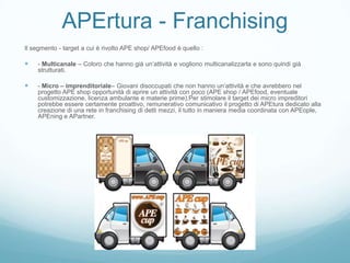 APErtura - Franchising
Il segmento - target a cui è rivolto APE shop/ APEfood è quello :

   - Multicanale – Coloro che hanno già un’attività e vogliono multicanalizzarla e sono quindi già
    strutturati.

   - Micro – imprenditoriale– Giovani disoccupati che non hanno un’attività e che avrebbero nel
    progetto APE shop opportunità di aprire un attività con poco (APE shop / APEfood, eventuale
    customizzazione, licenza ambulante e materie prime).Per stimolare il target dei micro impreditori
    potrebbe essere certamente proattivo, remunerativo comunicativo il progetto di APEtura dedicato alla
    creazione di una rete in franchising di detti mezzi, il tutto in maniera media coordinata con APEople,
    APEning e APartner.
 