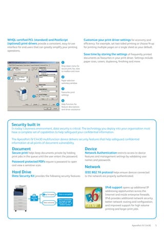 Pcl/postscript Sample Page ApeosPort - IV C4430 | PDF