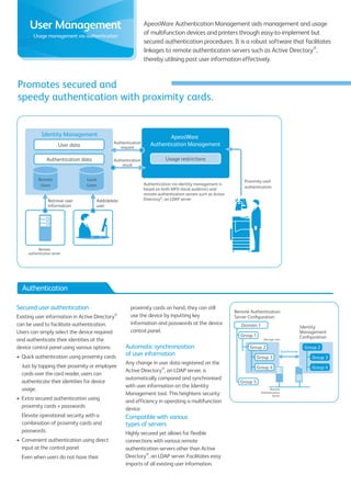ApeosWare Authentication Management aids management and usage
of multifunction devices and printers through easy-to-implement but
secured authentication procedures. It is a robust software that facilitates
linkages to remote authentication servers such as Active Directory®
,
thereby utilising past user information effectively.
Promotes secured and
speedy authentication with proximity cards.
Secured user authentication
Existing user information in Active Directory®
can be used to facilitate authentication.
Users can simply select the device required
and authenticate their identities at the
device control panel using various options:
•	 Quick authentication using proximity cards
	 Just by tapping their proximity or employee
cards over the card reader, users can
authenticate their identities for device
usage.
•	 Extra secured authentication using
proximity cards + passwords
	 Elevate operational security with a
combination of proximity cards and
passwords.
•	 Convenient authentication using direct
input at the control panel
	 Even when users do not have their
Identity Management
Authentication
request
Authentication
result
Proximity card
authentication
Authentication data
User data
ApeosWare
Authentication Management
Usage restrictions
Remote
Users
Local
Users Authentication via identity management is
based on both MFD (local auditron) and
remote authentication servers such as Active
Directory®
, an LDAP serverRetrieve user
information
Add/delete
user
Remote
authentication server
Group 1
Group 5
Group 3
Group 4
Group 2
Remote Authentication
Server Conﬁguration
Identity
Management
Conﬁguration
Group 3
Group 4
Group 2
Domain 1
Manage User
Synchronise
Remote
Authentication
Server
Authentication
proximity cards on hand, they can still
use the device by inputting key
information and passwords at the device
control panel.
Automatic synchronization
of user information
Any change in user data registered on the
Active Directory®
, an LDAP server, is
automatically compared and synchronised
with user information on the Identity
Management tool. This heightens security
and efficiency in operating a multifunction
device.
Compatible with various
types of servers
Highly secured yet allows for flexible
connections with various remote
authentication servers other than Active
Directory®
, an LDAP server. Facilitates easy
imports of all existing user information.
User Management
Usage management via authentication
 