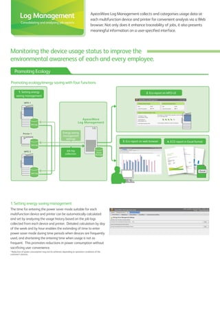 Monitoring the device usage status to improve the
environmental awareness of each and every employee.
ApeosWare Log Management collects and categorises usage data at
each multifunction device and printer for convenient analysis via a Web
browser. Not only does it enhance traceability of jobs, it also presents
meaningful information on a user-specified interface.
Promoting Ecology
Log Management
Consolidating and analysing job reports
Promoting ecology/energy saving with four functions
1. Setting energy saving management
The time for entering the power saver mode suitable for each
multifunction device and printer can be automatically calculated
and set by analyzing the usage history based on the job logs
collected from each device and printer. Detailed calculation by day
of the week and by hour enables the extending of time to enter
power saver mode during time periods when devices are frequently
used, and shortening the entering time when usage is not as
frequent. This promotes reductions in power consumption without
sacrificing user convenience.
* Reduction of power consumption may not be achieved, depending on operation conditions of the
customer’s devices.
2. Eco report on MFD UI
3. Eco report on web browser 4. ECO report in Excel format
MFD 1
Printer 1
MFD 2
ApeosWare
Log Management
Excel
Job Log
Job Log
Job Log
Data
Storage
1. Setting energy
saving management
Energy saving
management
settings
Job log
collection
 