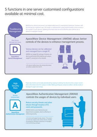 ApeosWare
Device Management
ApeosWare
Authentication Management
5 functions in one server customised configurations
available at minimal cost.
Multifunction devices and printers are indispensable items in contemporary businesses. However, with
the introduction registered users, the burden on administrators grow proportionately to the increase in
the numbers of such devices. Updating information also becomes laborious when devices are re-
placed or employees change.
Paper documents can be easily reproduced by copying or printing. Security becomes a major concern
when information becomes easily accessible. Making printing too easily accessible to all also results in
wastage of paper and energy.
ApeosWare Device Management (AWDM) allows better
controls of the devices to enhance management process.
ApeosWare Authentication Management (AWAM)
controls the usages of devices by individual users.
Various devices can be calibrated
and managed from a single PC.
AWDM can assign the settings of devices can
also be performed effectively by just using a
single PC connected to the network.
Reduce security threats and other
abuses through issuance of IC
cards and passwords.
AWAM restricts use of devices by user,
department or position, which is effective in
reinforcing security.
• If a device malfunctions, the setting information
can still be recalled from the PC.
• A smart and budget-friendly solution. The system
can limit the output on the various devices, thereby
increasing the individual's awareness in managing
costs and limiting wastages.
Ease Device
Management Issues
Security
Enhancement
Troublesome
Management
High
Security
Risks
 
