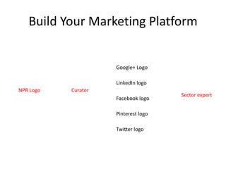 Build Your Marketing Platform


                     Google+ Logo

                     LinkedIn logo
NPR Logo   Curator
                                      Sector expert
                     Facebook logo

                     Pinterest logo

                     Twitter logo
 