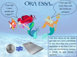 O aço não
é mais
pesado que
a água???

Claro que sim
Ariel! Mas você
não lembra da
estrutura?

Uma bola maciça de aço afunda,
pois está com o peso concentrado.
Já uma placa feita com a mesma
quantidade de aço flutua, pois seu
peso está distribuído na estrutura.
A pressão da água mantém o
equilíbrio.

 