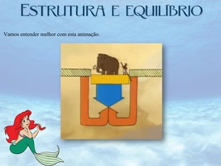 Vamos entender melhor com esta animação.

 