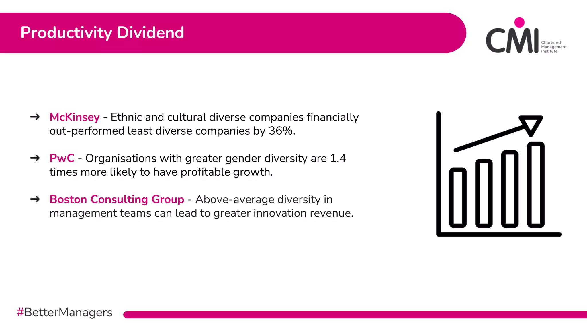 #BetterManagers
➜ McKinsey - Ethnic and cultural diverse companies financially
out-performed least diverse companies by 36%.
➜ PwC - Organisations with greater gender diversity are 1.4
times more likely to have profitable growth.
➜ Boston Consulting Group - Above-average diversity in
management teams can lead to greater innovation revenue.
Productivity Dividend
 