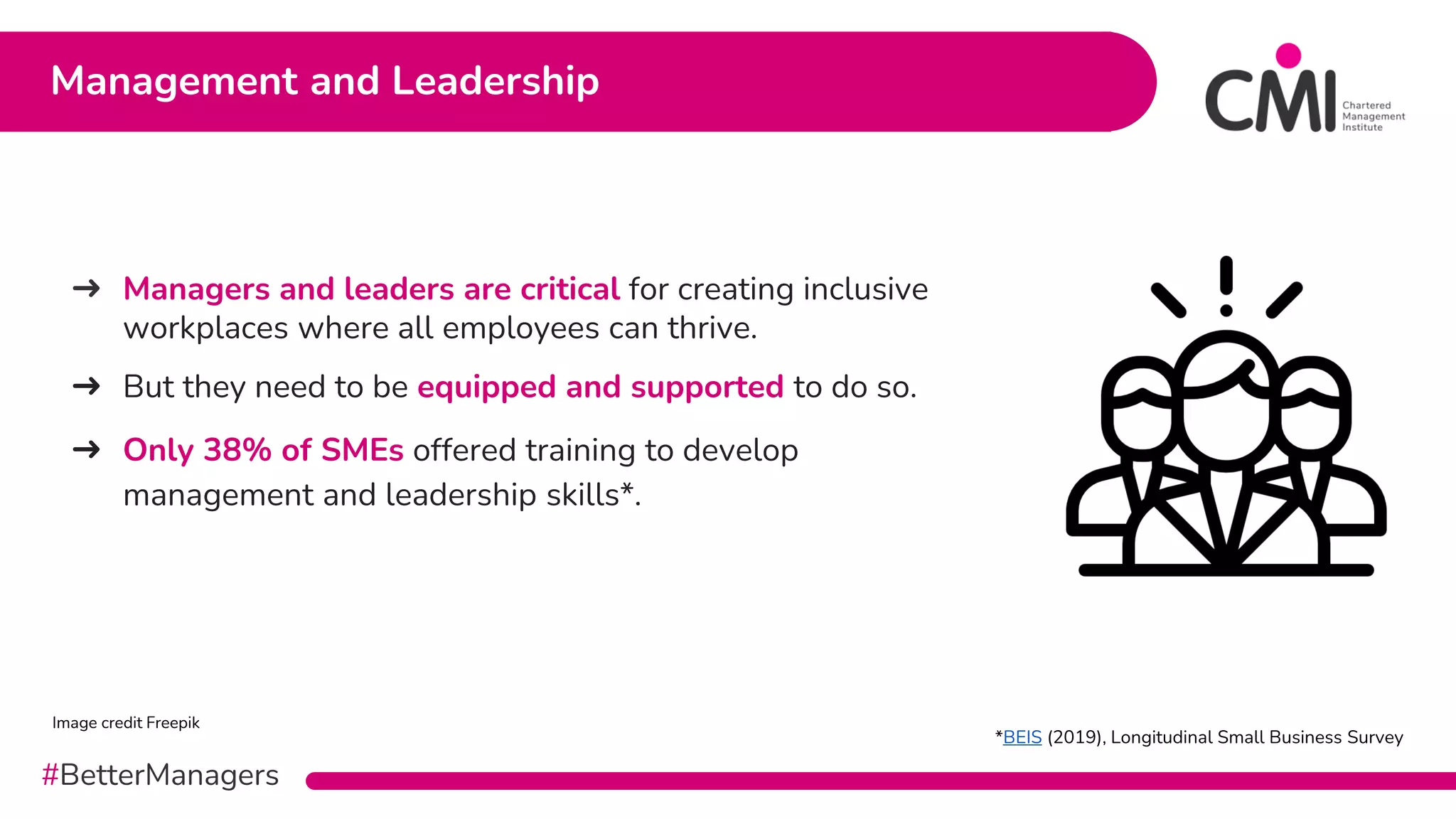 #BetterManagers
➜ Managers and leaders are critical for creating inclusive
workplaces where all employees can thrive.
➜ But they need to be equipped and supported to do so.
➜ Only 38% of SMEs offered training to develop
management and leadership skills*.
Management and Leadership
Image credit Freepik
*BEIS (2019), Longitudinal Small Business Survey
 