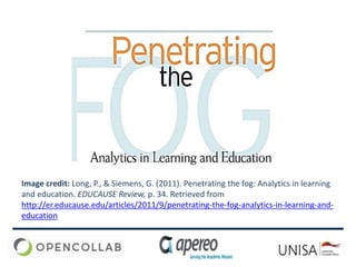 Image credit: Long, P., & Siemens, G. (2011). Penetrating the fog: Analytics in learning
and education. EDUCAUSE Review, p...