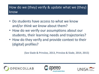How do we (they) verify & update what we (they)
know
• Do students have access to what we know
and/or think we know about ...