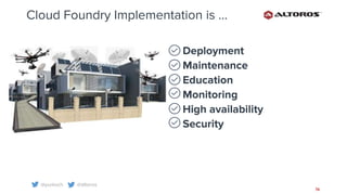 @yurkvch @altoros
14
Cloud Foundry Implementation is ...
Deployment
Maintenance
Education
Monitoring
High availability
Security
 