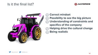 @yurkvch @altoros
42
Is it the final list?
Correct mindset
Possibility to see the big picture
Understanding of constraints and
specifics of the company
Helping drive the cultural change
Being realistic
 