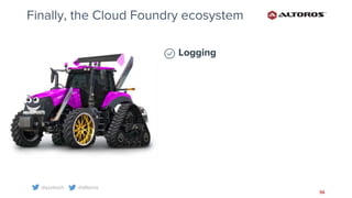 @yurkvch @altoros
56
Finally, the Cloud Foundry ecosystem
Logging
 