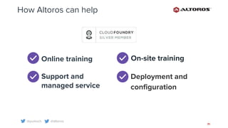 @yurkvch @altoros
71
Online training On-site training
Support and
managed service
How Altoros can help
Deployment and
configuration
 