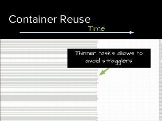 Container Reuse
Time
Thinner tasks allows to
avoid stragglers
 