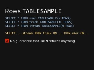 SELECT * FROM user TABLESAMPLE(K ROWS)
SELECT * FROM track TABLESAMPLE(L ROWS)
SELECT * FROM stream TABLESAMPLE(M ROWS)
SE...