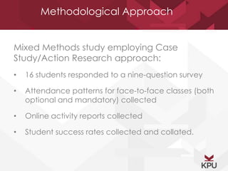Methodological Approach 
Mixed Methods study employing Case 
Study/Action Research approach: 
• 16 students responded to a nine-question survey 
• Attendance patterns for face-to-face classes (both 
optional and mandatory) collected 
• Online activity reports collected 
• Student success rates collected and collated. 
 