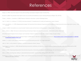 References 
Bassey, M. (1999). Case study research in educational settings. Buckingham [England: Open University Press. 
Brunner, D. (2006). The potential of the hybrid course vis-a-vis online and traditional courses. Teaching Theology & Religion, 9(4), 229-235. 
Cohen, L., Manion, L., & Morrison, K. (2000). Research methods in education. London: Routledge Falmer. 
Gay, L. R., Mills, G. E., & Airasian, P. W. (2012). Educational research: Competencies for analysis and applications. Boston: Pearson. 
Cook, S. N., & Brown, J. S. (1999). Bridging Epistemologies: The Generative Dance Between Organizational Knowledge and Organizational Knowing. Organization Science, 10(4), 
381-400. 
Gouge, C. (2009). Conversation at a crucial moment: hybrid courses and the future of writing programs. College English, 71(4), 338-362. 
Kim, K., & Bonk, C. (2006). The future of online teaching and learning in higher education: the survey says…. EDUCAUSE Quarterly, 29(4), 22-30. 
KPU (2010). Fall 2010 Applicant Survey: Report--Joint Overview of Results: Capilano University, KPU, Langara College, Douglas College. 
Matheos, K. (2011). Innovative Practices Research Project COHERE Report on Blended Learning (Rep.). Retrieved from http://cohere.ca/wp-content/uploads/2011/11/REPORT-ON- 
BLENDED-LEARNING-FINAL1.pdf 
Mertler, C. A. (2013). Action research: Improving schools and empowering educators. [S.l.]: Sage Publications. 
Mills, G. E. (2011). Action research: A guide for the teacher researcher. Boston: Pearson. 
Osguthorpe, R., & Graham, C. (2003). Blended learning environments: definitions and directions. Quarterly Review of Distance Education, 4(3), 227-33. Retrieved from ERIC 
database. 
Schön, D. (1987). Preparing professionals for the demands of practice. In Educating the Reflective Practitioner (pp. 3-21). San Francisco: Jossey Bass. 
Stine, L.J. (2010). Teaching basic writing in a web-enhanced environment. Journal of Basic Writing (CUNY), 29(1). 33-55. 
Waddoups, G., Hatch, G., & Butterworth, S. (2003). Case 5: blended teaching and learning in a first-year composition course. Quarterly Review of Distance Education, 4(3), 271-78. 
Retrieved from ERIC database. 
