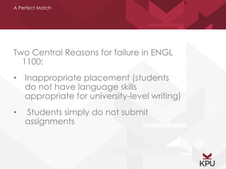 A Perfect Match 
Two Central Reasons for failure in ENGL 
1100: 
• Inappropriate placement (students 
do not have language skills 
appropriate for university-level writing) 
• Students simply do not submit 
assignments 
 
