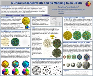 A Chiral Icosahedral QC and its Mapping to an E8 QC
Fang Fang* and Klee Irwin**
Quantum Gravity Research, Los Angeles, California, USA
*Lead author: Fang@QuantumGravityResearch.org
**Group leader: Klee@QuantumGravityResearch.org
Fibonacci IcosaGrid (FIG) The E8 QCs
Introduction The Fibonacci Icosagrid (FIG) QC is introduced along with an unexpected
mapping to a Golden Ratio based composition of 3D slices of Elser and Sloane’s 4D QC
projected from E8. Because E8 encodes all gauge symmetry transformations between particles
and forces of the standard model of particle physics and gravity, this novel QC may be useful
for a loop quantum gravity type approach to unification physics.
References
1. F. Fang, K. Irwin, J. Kovacs and G. Sadler, arXiv:1304.1771 (2013).
2. V. Elser and N.J.A. Sloane, J. Phys. A, 20, 6161-6168 (1987).
3. M. de Boissieu, Chem. Soc. Rev., 2012, 41, 6778–6786 (2012).
IcosaGrid and FCC The 3D IcosaGrid,
shown in f1, is made of 10 sets of equidistant
planes that are parallel to the facets of the
icosahedron.
FIG QC derived from IcosaGrid The structure in f1
is not a QC due to the arbitrary closeness of its points. By
modifying the spacing between parallel planes in each FCC set to
be the Fibonacci chain (with 1 and Φ elements) – see f3, the
structure becomes a QC (f4). The diffraction pattern is shown in f5.
ESQC The Elser-Sloane QC (ESQC)[2] is
a 4D QC obtained as a projection of the
8D lattice E8. It is a highly symmetric
([3,3,5]) QC made of intersecting full or
partial 600-cells. The projection
mapping matrix is shown on the right:
CQC ESQC has two cross-sections that are 3D QCs with
tetrahedral symmetry. The first (Type I, shown in f8) has larger
tetrahedra. And the second (Type II, shown in f9) has smaller
tetrahedra that are 1/Φ the length of Type . Type I has four
tetrahedra at its center (f10), while Type II has only one at its
center.
Mapping between FIG and CQCs
The FIG QC and CQC are built in completely different ways. Yet, to
our surprise, the FIG QC completely embeds the Type I and Type II
CQCs. And the Type I CQC also completely embeds in Type II. All
tetrahedra shown in f16-18 are members of the FIG QC. The cyan
and red tetrahedra are the CQCs and are subsets of the FIG. The
key to this perfect mapping is the Fibonacci chain modification of
the FCC lattices (f3, f8, f9) and the Golden Ratio Rotation.
20G, 600-cell compound and their Golden Angle
The center of the FIG is also a 20G (f2). Right an left chiralities
share the same point set (f6a-c). The core of the ESQC is a 600-cell.
A 120 cell is a compound of five 600-cells rotated from one another
by the Golden Angle (f7a-c shows a 3D projection of part of the
connection). It has the same chiral properties as the 20G. A deep
relationship exists between these three structures: (1) FIG, (2) CQC,
(3) these 4D Platonic solids, the 600-cell and its five compound.
Converging of the 20Gs with the Golden Rotation
Why use the Golden Angle for composing the CQC? Besides creating
a deep connection between the FIG and ESQC, it converges the 5 or
20 slices of the ESQC into a perfect non-crashing QC. The below
frames show a few steps of this convergence:
Mapping between ESQC, Tsai-type QC and FIG
Projecting the center (600-cell) of the ESQC to 3D (f19) generates
the point set of a Tsai-type QC (f20)[3], except for the difference in
the first layer. However, the full permutation cycle of the center
(tetrahedron) Tsai-type QC might form an icosahedrally symmetric
pattern. We suspect that this permutation set of the Tsai-type QC
relates each tetrahedral position to the others by the Golden Ratio
Rotation in the FIG. Accordingly, the Tsai-type QC could be a
subspace of the FIG QC.
An alternative way of looking at the IcosaGrid is
as five FCC lattices rotated in relation to one
another with a Golden Angle [1] of ,
where Φ is the Golden Ratio. The core is a chiral 20-
tetrahedron cluster (20G) shown in f2.
f1
f2
f4f3 f5
f7a
f6a
f9
f11
f10
f18
f19
f20
f7b f7c
f6b f6c
f12
Five copies of Type I,
rotated from one
another by the Golden
Angle, generate an
icosahedrally
symmetric Compound
QC (CQC) (f11).
And 20 copies of Type II
rotated by the same
angle make a similar
but sparser CQC (f12).
They share the same
core structure as the
FIG, the 20G shown in
f2.
f8
f13 f14 f15
f17f16
FIG FIG + Type I CQC FIG + both CQCs
Cos-1 3f -1
4
æ
è
ç
ö
ø
÷
Cos-1 3f -1
4
æ
è
ç
ö
ø
÷
 