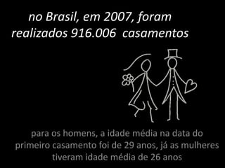 no Brasil, em 2007, foram realizados 916.006  casamentos para os homens, a idade média na data do primeiro casamento foi de 29 anos, já as mulheres tiveram idade média de 26 anos 
