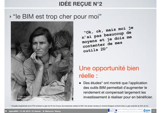 ApéroBIM // 13_06_2014 // D. Hanser _ O. Malcurat // Nancy
‣ “le BIM est trop cher pour moi”
IDÉE REÇUE N°2
11
“Ok, ok, mais moi je
n’ai pas beaucoup de
moyens et je dois me
contenter de mes
outils 2D”
http://commons.wikimedia.org/wiki/
File:Migrant_Mother_(LOC_fsa.8b29516).jpg
Une opportunité bien
réelle :

● Des études* ont montré que l’application
des outils BIM permettait d’augmenter le
rendement et compensait largement les
investissement à réaliser pour en bénéficier.
* Enquête longitudinale de la FFB montrant un gain de 4% de CA pour les entreprises utilisant le BIM. Des études menées en Grande Bretagne montrent elles un gain potentiel de 20% de CA.
 