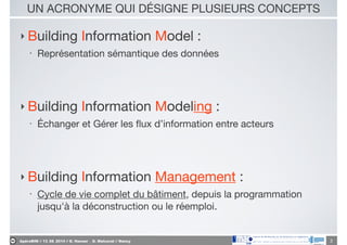 ApéroBIM // 13_06_2014 // D. Hanser _ O. Malcurat // Nancy
UN ACRONYME QUI DÉSIGNE PLUSIEURS CONCEPTS
‣ Building Information Model :

• Représentation sémantique des données

!
‣ Building Information Modeling :

• Échanger et Gérer les ﬂux d’information entre acteurs

!
‣ Building Information Management :

• Cycle de vie complet du bâtiment, depuis la programmation
jusqu'à la déconstruction ou le réemploi.
3
 