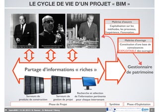 ApéroBIM // 13_06_2014 // D. Hanser _ O. Malcurat // Nancy
Maîtrise d’ouvrage
Constitution d’une base de
connaissances
EXPLOITABLE des ouvrages
Maîtrise d’oeuvre
Capitalisation sur les
méthodes, les processus,
l’expérience, l’innovation, ….
LE CYCLE DE VIE D’UN PROJET « BIM »
8
Partage d’informations « riches »
Gestionnaire
de patrimoine
http://commons.wikimedia.org/wiki/
File:BuckminsterFuller1.jpg
http://upload.wikimedia.org/wikipedia/en/
5/58/Ludwig_Mies_van_der_Rohe.jpg
Serveurs de
produits de construction
http://upload.wikimedia.org/wikipedia/commons/a/ab/
Robert_Moses_with_Battery_Bridge_model.jpg
Phase de Projet Phase d’Exploitation
Serveurs de
gestion de projet
Recherche et sélection
de l’information pertinente
pour chaque intervenant
Synthèse
 