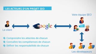 LES ACTEURS D’UN PROJET SEO
Comprendre les attentes de chacun
Connaître les compétences de chacun
Définir les responsabilités de chacun
Le client
Votre équipe SEO
Les développeurs
 