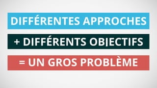 + DIFFÉRENTS OBJECTIFS
DIFFÉRENTES APPROCHES
= UN GROS PROBLÈME
 