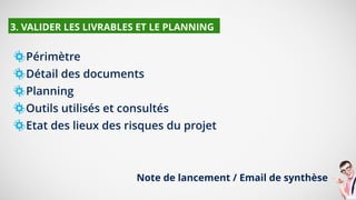 Périmètre
Détail des documents
Planning
Outils utilisés et consultés
Etat des lieux des risques du projet
3. VALIDER LES LIVRABLES ET LE PLANNING
Note de lancement / Email de synthèse
 