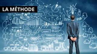 LA MÉTHODE
 