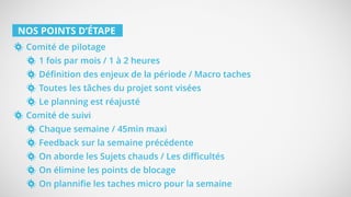 NOS POINTS D’ÉTAPE
Comité de pilotage
1 fois par mois / 1 à 2 heures
Définition des enjeux de la période / Macro taches
Toutes les tâches du projet sont visées
Le planning est réajusté
Comité de suivi
Chaque semaine / 45min maxi
Feedback sur la semaine précédente
On aborde les Sujets chauds / Les difficultés
On élimine les points de blocage
On plannifie les taches micro pour la semaine
 