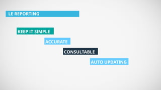 LE REPORTING
KEEP IT SIMPLE
ACCURATE
CONSULTABLE
AUTO UPDATING
 
