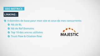 SEO METRICS
4 données de base pour mon site et ceux de mes concurrents:
Nb de BL
Nb de Ref Domains
Top 10 des ancres utilisées
Trust Flow & Citation flow
LINKING :
 
