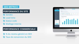 SEO METRICS
Sondes
Load time
Status code
Maillage interne
PERFORMANCE DU SITE
PERFORMANCE COMMERCIALE
% du revenu généré en SEO
Taux de conversion du SEO
 
