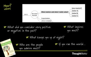 How?
values




!   What did you consider very positive          !   What inspires
    or negative in the past?                         you most?

                  !   What keeps you up at night?

          !   Who are the people          !   If you ran the world…
              you admire most?
 