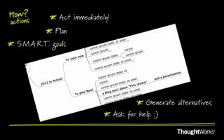 How?          !   Act immediately!
actions
             !   Plan
!   S.M.A.R.T. goals




                                           !   Generate alternatives
                                !   Ask for help :)
 