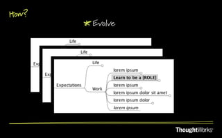 How?
       !  Evolve
 